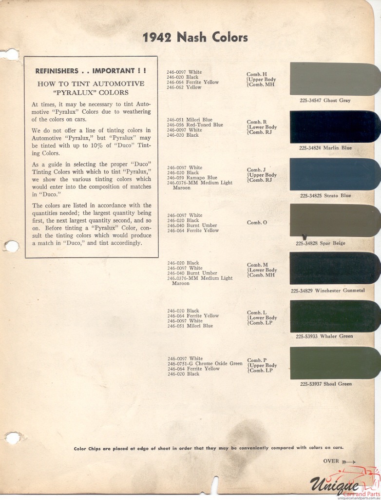 1942 Nash Paint Charts DuPont 1